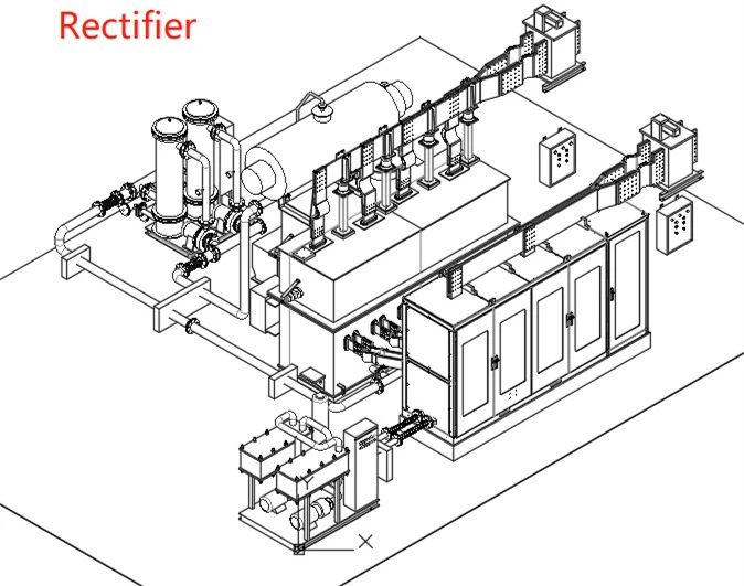Rectifier Rectifier